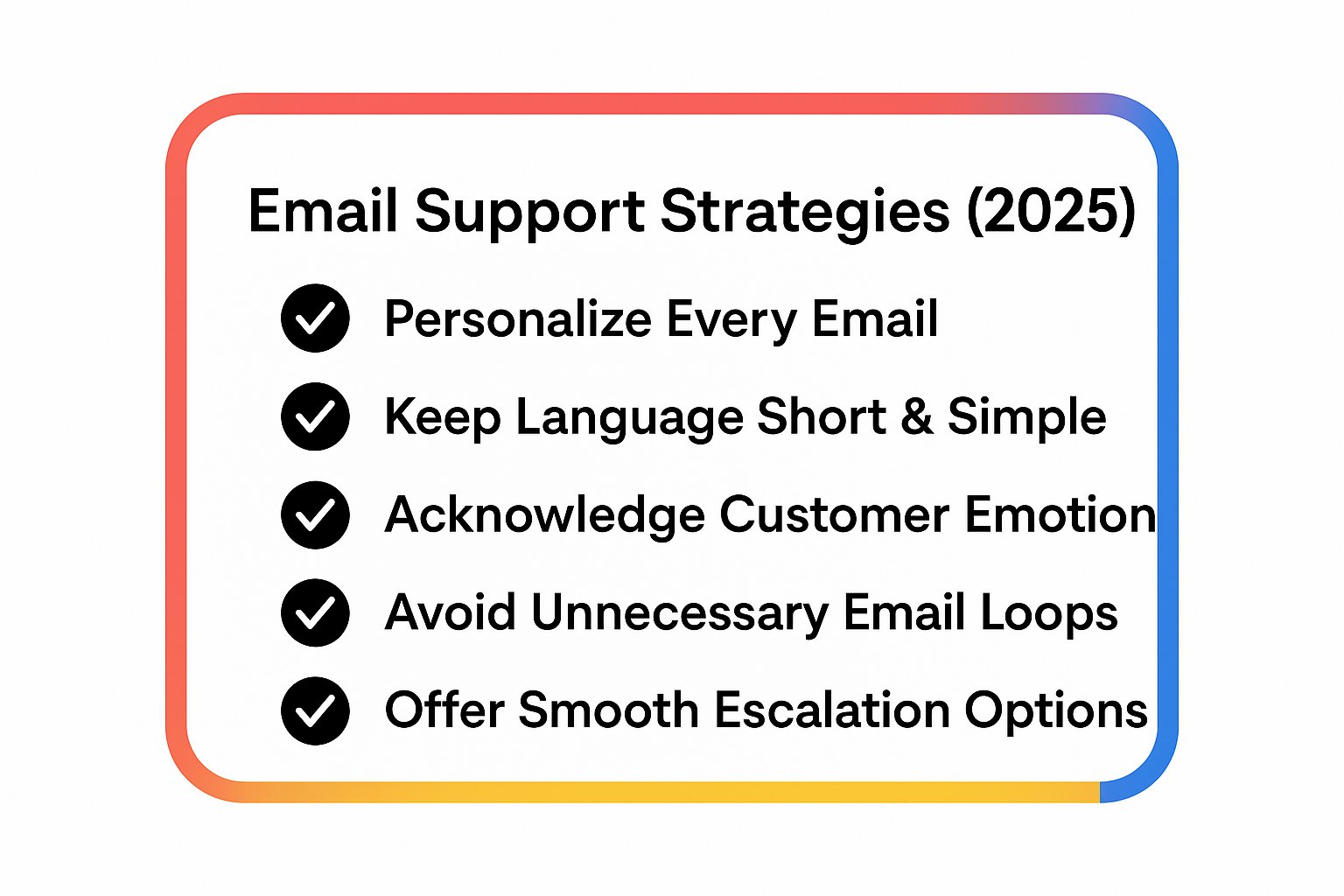 email support