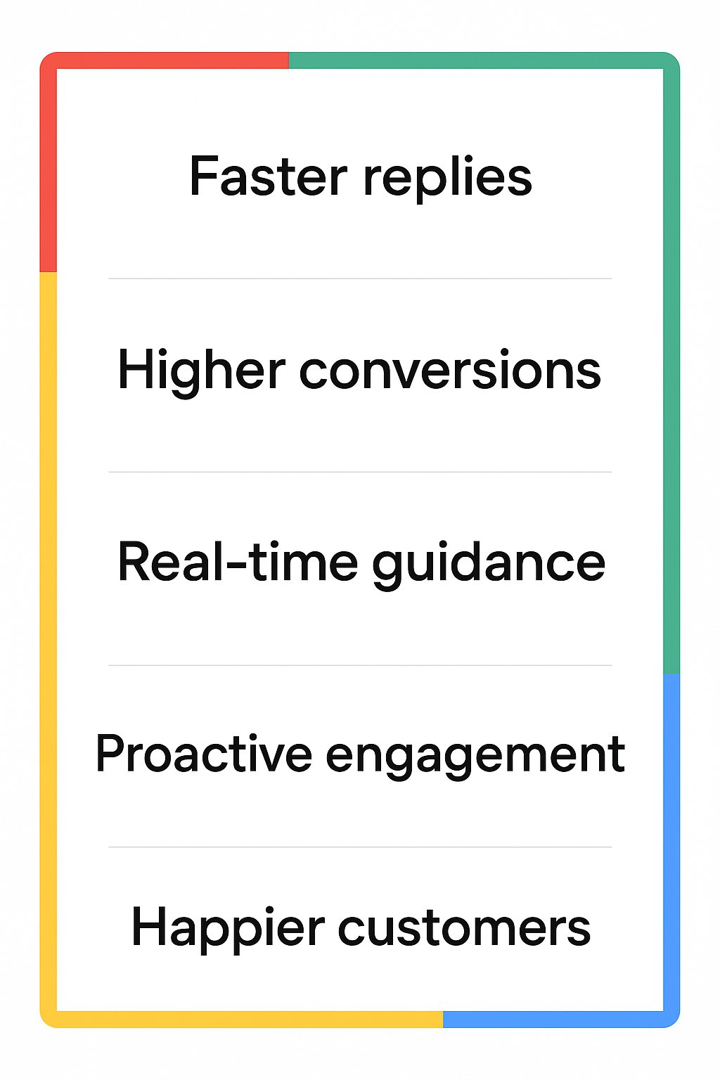 Live Chat Support Services