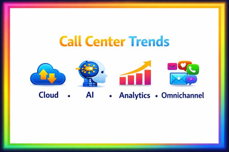 Call Center Trends That Makes an Impact in 2021 and Beyond