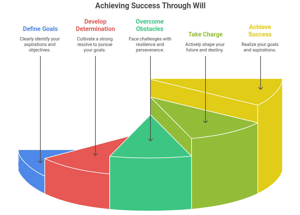 outsourced telephone answering service outsourced telephone answering service